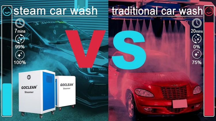 Steam Car Cleaners Vs Traditional Wash Methods: Which Is Better?